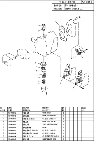 APPENDIX 1(REPARE KIT) ( 1(REPARE KIT))