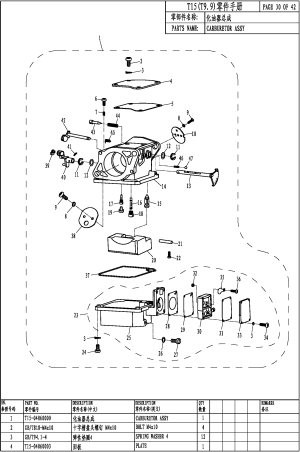 CARBURETOR ()