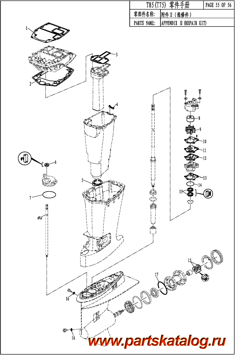   ,   , Parsun,  T90 APPENDIX II ( )