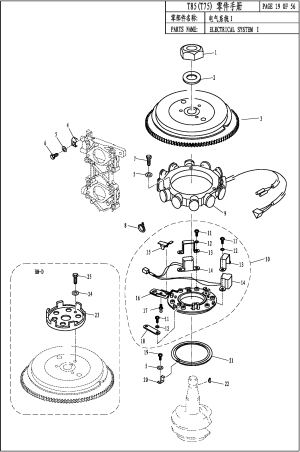 ELECTRICAL SYSTEM I ( SYSTEM I)