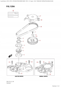 120A - Timing Belt  ((Df8A,Df9.9A):(020,021,022)) (120A -   ( (Df8A, Df9.9A) : (020, 021, 022) ))