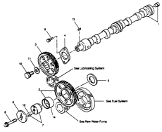 Camshaft And Idler Gear (   Idler )