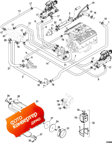 Closed Cooling System (Closed  System)