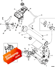 Closed Cooling System (Closed  System)