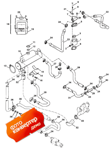 Closed Cooling System (Closed  System)