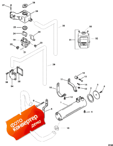 Closed Cooling System (Closed  System)