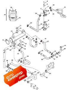 Closed Cooling System (Closed  System)