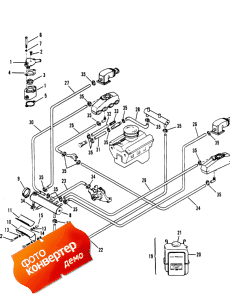 Closed Cooling System (Closed  System)