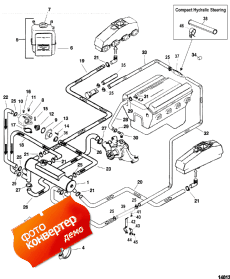 Closed Cooling System (Closed  System)