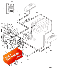 Closed Cooling System (Closed  System)