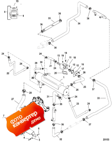 Closed Cooling System (Closed  System)