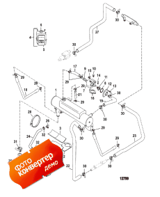 Closed Cooling System (Closed  System)