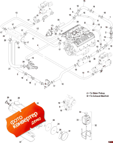 Closed Cooling System (Closed  System)