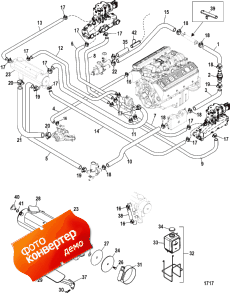 Closed Cooling System (Closed  System)