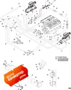 Closed Cooling System (Closed  System)