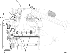 Cooling (water Hoses And Fittings - Port) ( ( s  Fittings - Port))