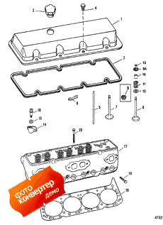 Cylinder Head And Rocker Cover (    Rocker )