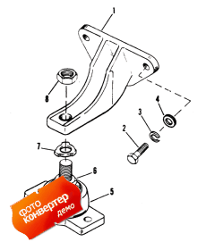 Engine Mounting ( ing)