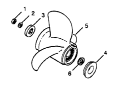 Flared Hub Prop (Fla������� Hub Prop)