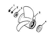 Flared Hub Props (Fla������� Hub Props)