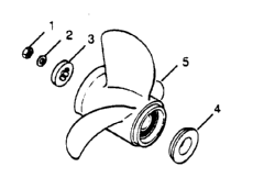 Flared Hub Props (Fla������� Hub Props)
