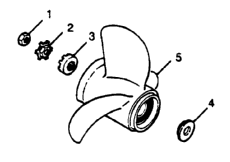 Flared Hub Props (Fla������� Hub Props)