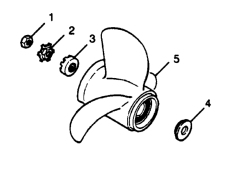 Flared Hub Props (Fla������� Hub Props)