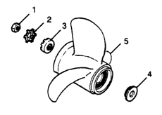 Flared Hub Props (Fla������� Hub Props)