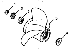 Flared Hub Props (Fla������� Hub Props)