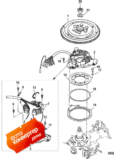 Flywheel ()