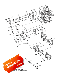 Fuel And Recirculation System (Fuel � Recirculation System)