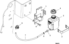 Gear Lube Monitor ( Lube Monitor)