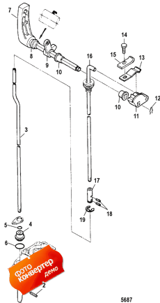 Gear Shift ( )