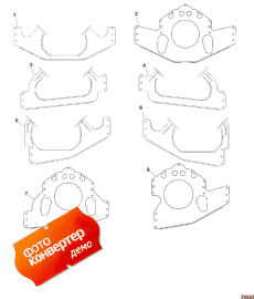 Mount Plates (engine) ( s ())