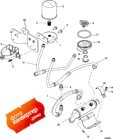 Remote Oil System (Remote Oil System)