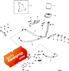 Remote Oil System (Remote Oil System)