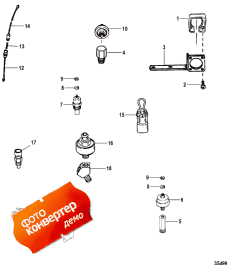 Senders And Sensors (s  )