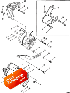 Starter Motor And Alternator (   )