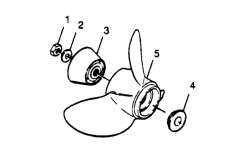 Straight Hub Props (Straight Hub Props)