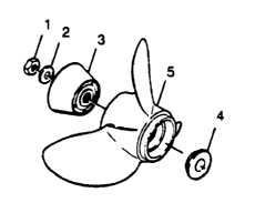Straight Hub Props (Straight Hub Props)