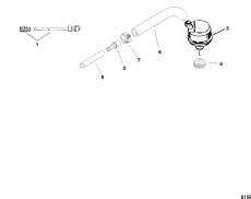 Swiss Emissions Parts (bso1 And Sav1) (Swiss Emissions Parts (bso1  Sav1))