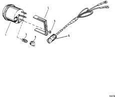 Tachometer ()