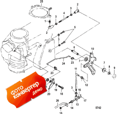 Throttle Linkage ( age)