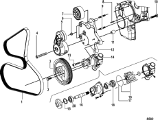 Water Pump And Front Dress (   Front Dress)