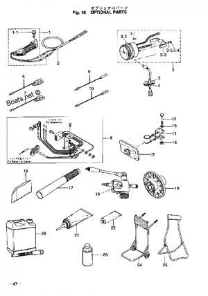 Gauges, rigging & maintenance <br /> Gauges, rigging & maintenance