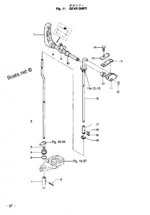 Gear shift <br />  