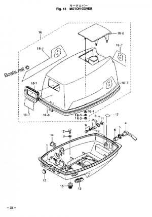 Motor cover <br /> Motor 