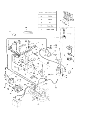 Fig-07a Electric Parts (ep Model) <br /> Fig-07a   (ep Model)