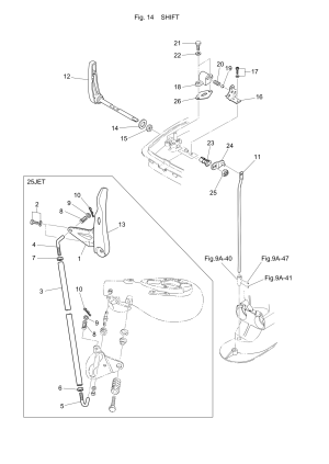 Fig-14 Shift <br /> Fig-14 