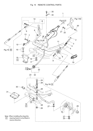 Fig-15 Remote Control Parts <br /> Fig-15    